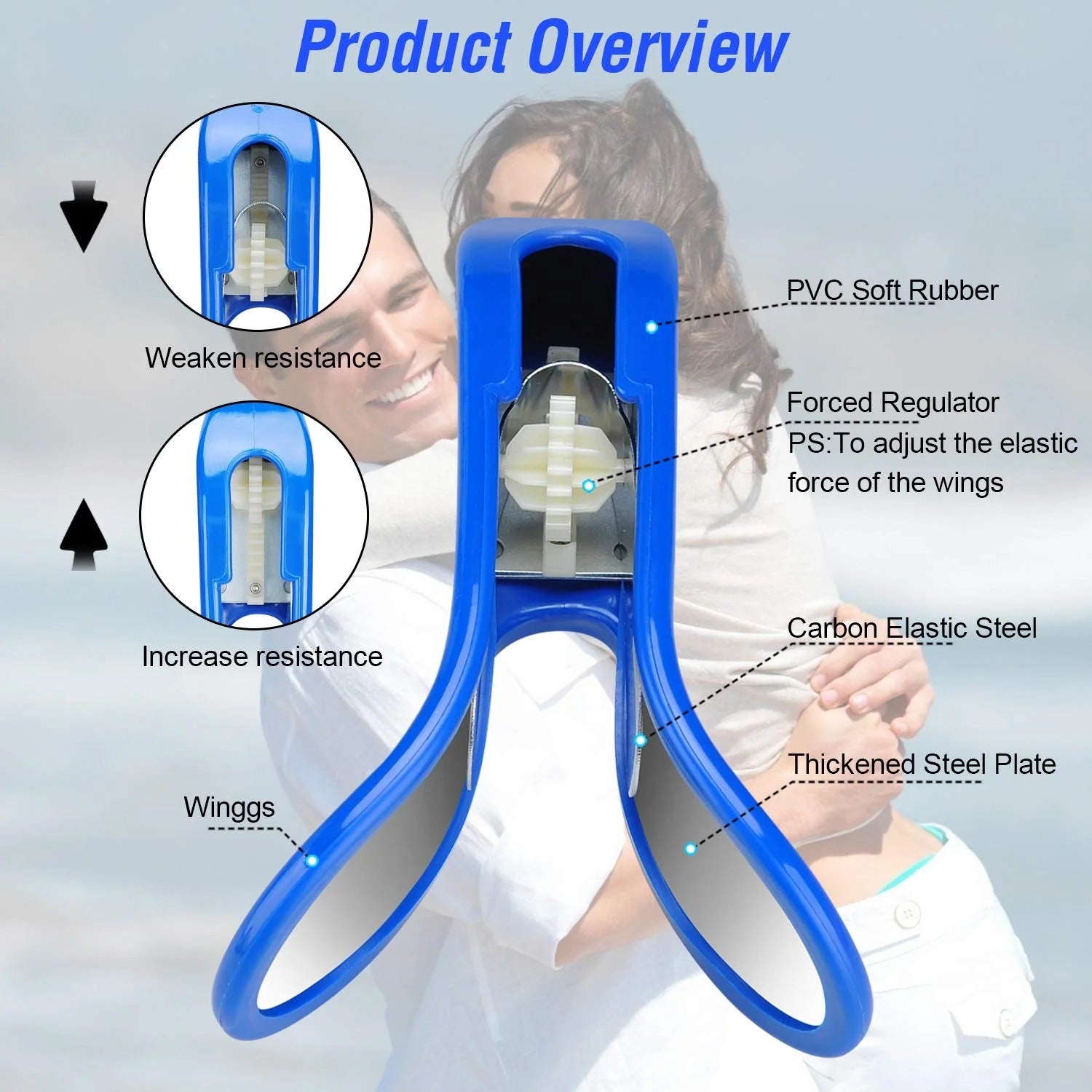 Posture Trainer